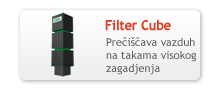 Filte Cube